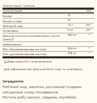 Triple Strength Omega-3 950mg - 100 softgels