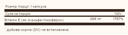 19.01 (Очікування) Vitamin E 400 IU d-Alpha Tocopherol - 100 Softgels