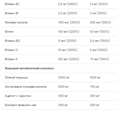 Lean Protein Shake - 750g Banana (До 07.26)