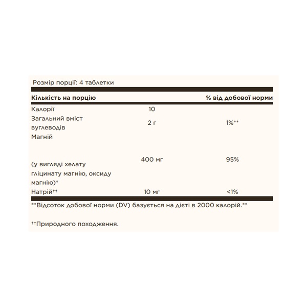 Chelated Magnesium - 100 tabs