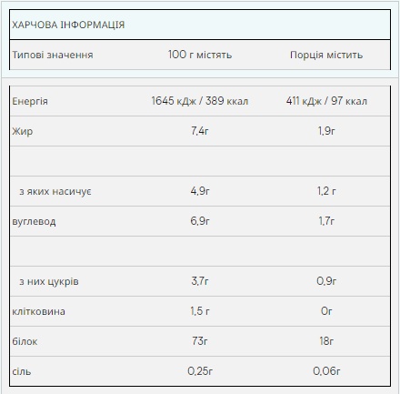 Impact Whey Protein - 2500g Chocolate-Nut