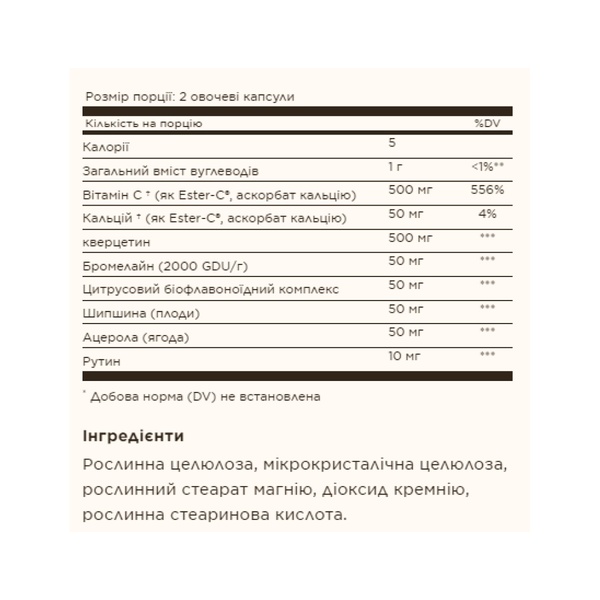 Quercetin Complex with Ester-C® Plus - 50 vcaps