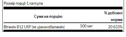 Vitamin B12 500 mcg - 100 Caps (Пошкоджена банка)