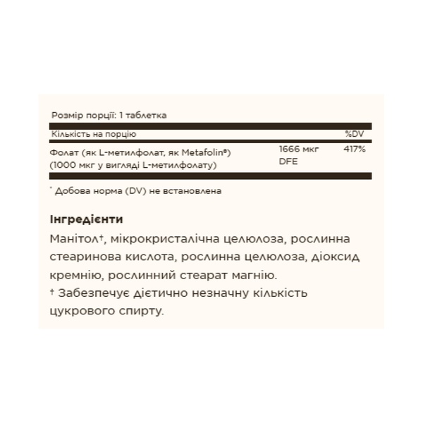 19.01 (Очікування) Folate 1000mcg (Metafolin® 1,000 mcg) - 60 tabs