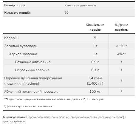 Psyllium Husk 700mg+Pectin - 180 vcaps