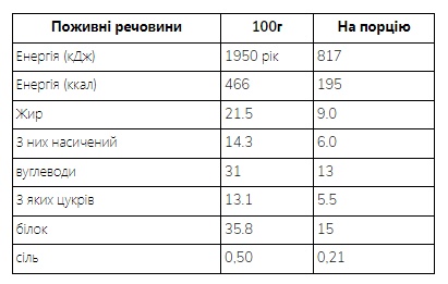 Crispy Wafers - 42g Chocolate (Поштучно)