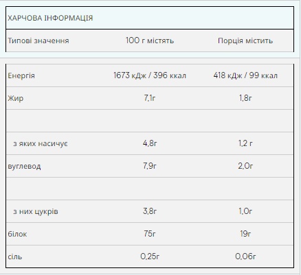 Impact Whey Protein - 5000g Strawberry Cream