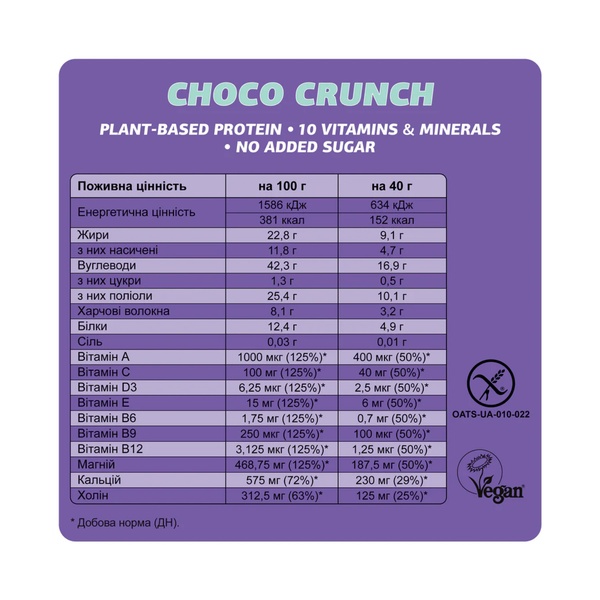 Fizi Mood Booster - 24x40g Choco Crunch