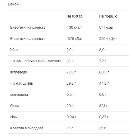 Mass Builder - 1200g Banana