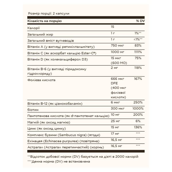 Ester-C® Plus Immune Complex - 60 softgels