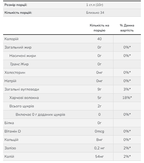 Apple Fiber Powder - 12 Oz (Пошкоджена упаковка)