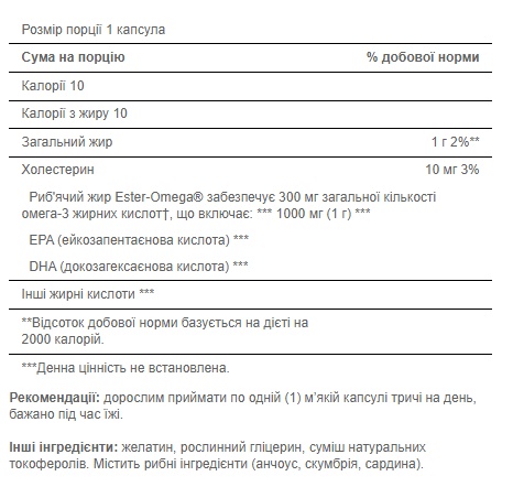 Omega-3 Fish Oil 1000 mg (300 mg Active Omega-3) - 100 Softgels (Пошкоджена кришка)