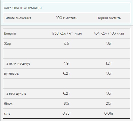 Impact Whey Protein - 5000g Vanilla
