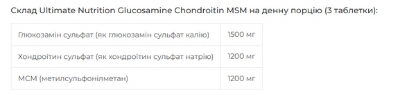 Glucosamine Chondroitin MSM - 90 tabs