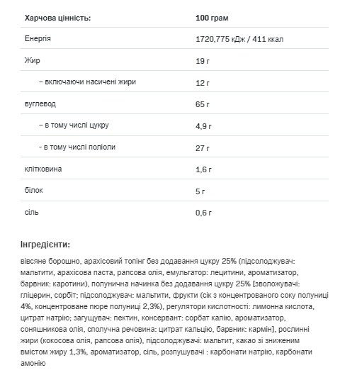 (19.05 Очікування) Fitking Delicious Cookie -128g Peanut Butter Strawberry Jelly