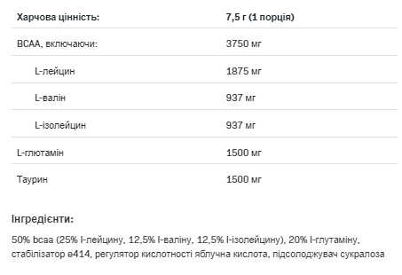 (19.05 Очікування) BCAA Max Support - 500g Strawberry
