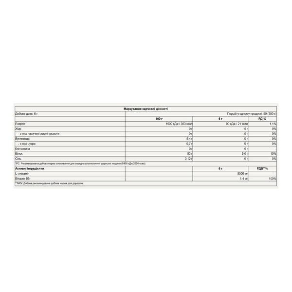 Glutamine - 300g Cherry