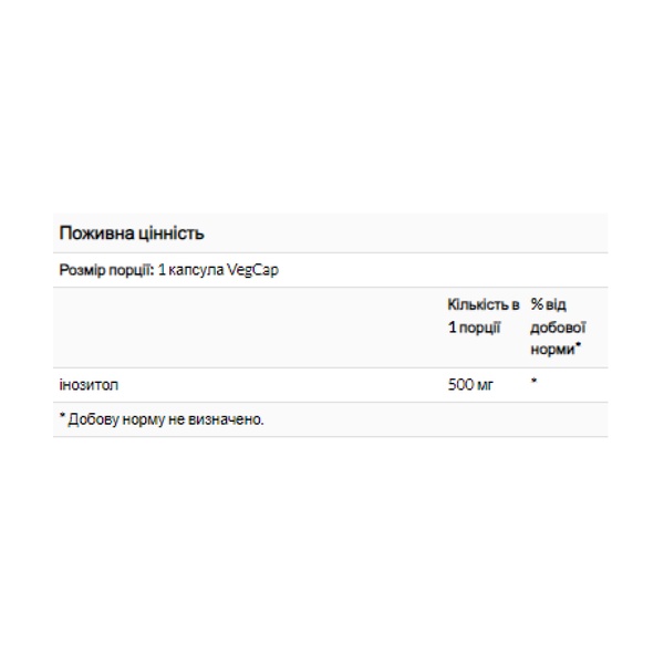 (22.07 Очікування) Inositol 500mg - 100 vcaps
