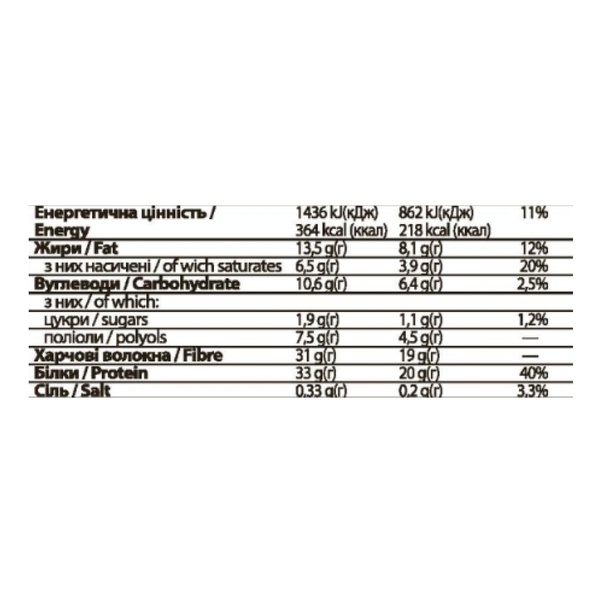 FitWin - 60g Pistachio Cream (Поштучно)