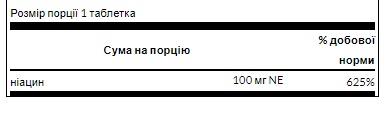 Niacin 100mg - 250tab