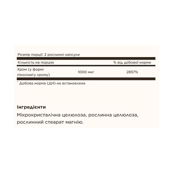 19.01 (Очікування) Chromium Picolinate 500mcg - 120 vcaps