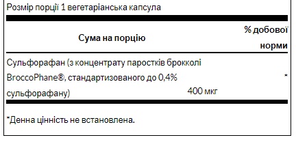 Sulforaphane from Broccoli Sprout Extract 400 mcg - 60veg caps (Пошкоджена банка)