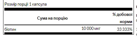 Biotin High Potency 10,000 mcg - 60sgels