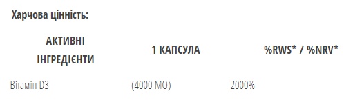 Vitamin D3 4000iu - 100 caps