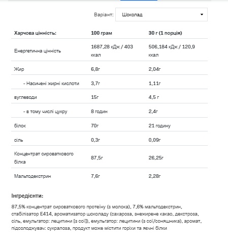 (19.05 Очікування) Whey Protein - 900g Chocolate