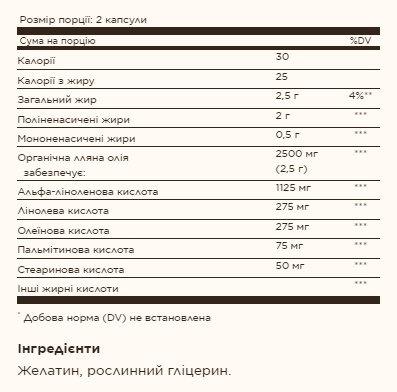 Flaxseed Oil 1250 mg - 100 softgels