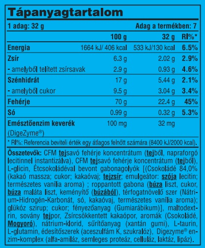 Compact Magic Whey Protein - 224g Chocolate Nougat with Choco Pieces
