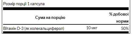 Vitamin D-3 400iu - 250caps