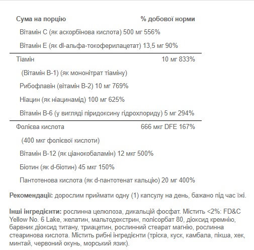 Stress Formula - 60tab