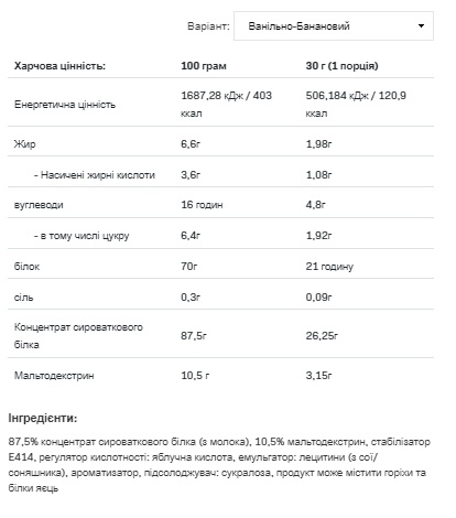 (19.05 Очікування) Whey Protein - 900g Vanilla Banana