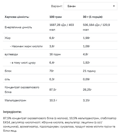 (19.05 Очікування) Whey Protein - 900g Banana