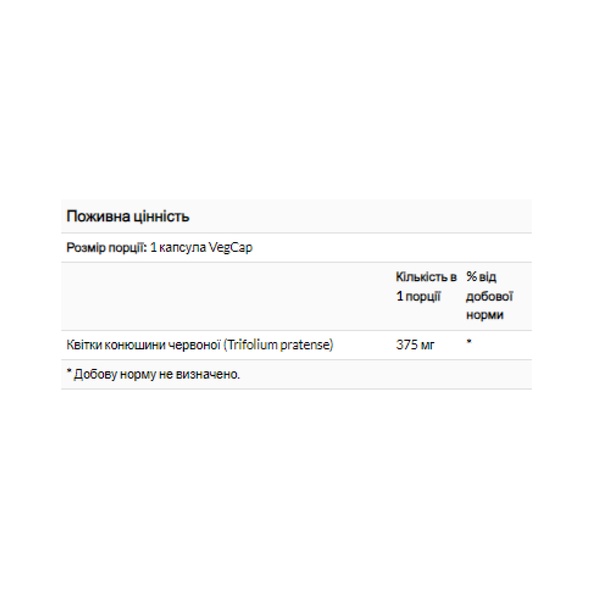 (22.07 Очікування) Red Clover Blossom 375mg - 100 vcaps