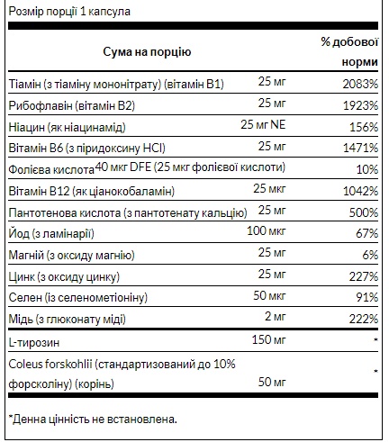 Thyroid Essentials - 90 caps