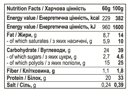 Protein Bar - 60g Caramel Cream (Поштучно)