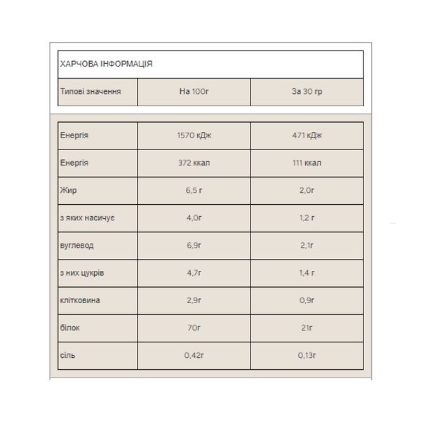 Impact Whey Protein - 1000g Natural Chocolate
