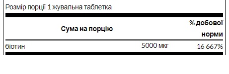 Biotin 5000mcg - 60 Chewables Cherry Flavor