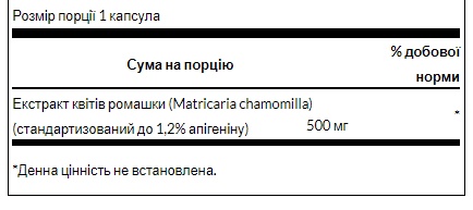 Chamomile Flower Extract Standardized Apigenin 500 mg - 60caps