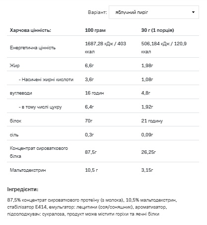 (19.05 Очікування) Whey Protein - 2200g Chocolate