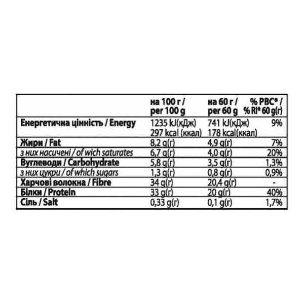 Forma Bar - 60g Strawberry yogurt