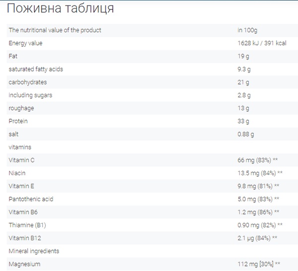 Protein 33% Bar - 50g Salted caramel (Поштучно)