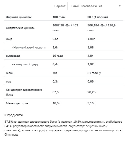 (19.05 Очікування) Whey Protein - 2200g White Chocolate Cherry