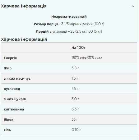 Impact Weight Gainer V2 - 2500g Unflavoured (Пошкоджена етикетка)