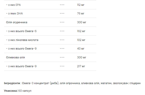 Omega 3-6-9 - 60 caps (Пошкоджена банка)