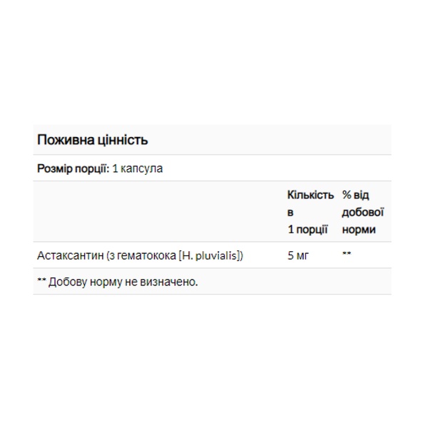 Natural Astaxanthin 5mg - 60 softgels