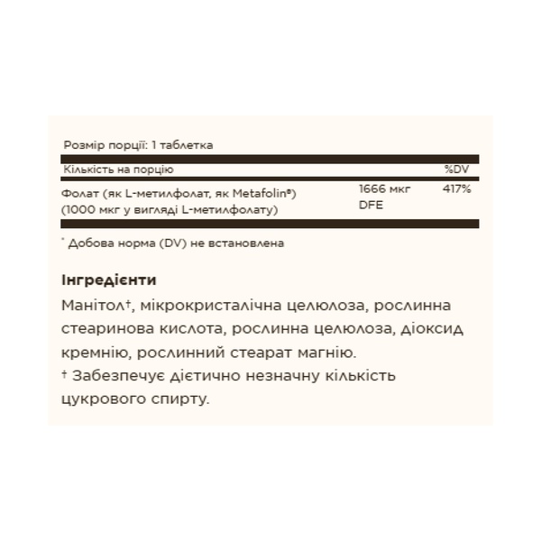 19.01 (Очікування) Folate 1000 mcg (as Metafolin) - 120 tabs