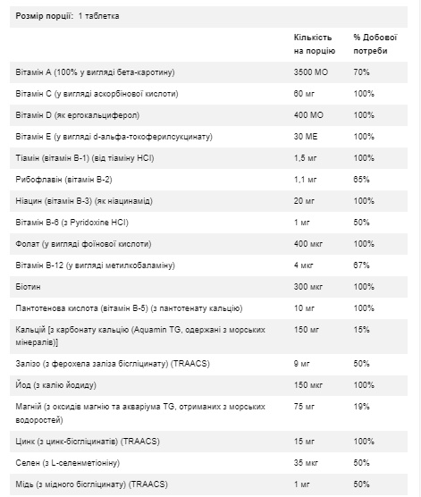 Daily Vits - 100tabs (Пошкоджена етикетка)